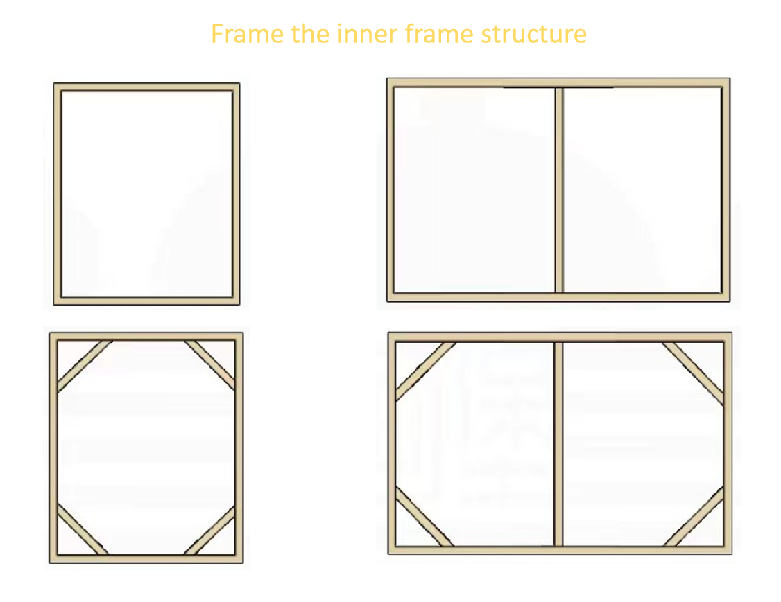 CUSTOMIZATION 【Canvas Poster + Wooden Frame】 Artworks Printing